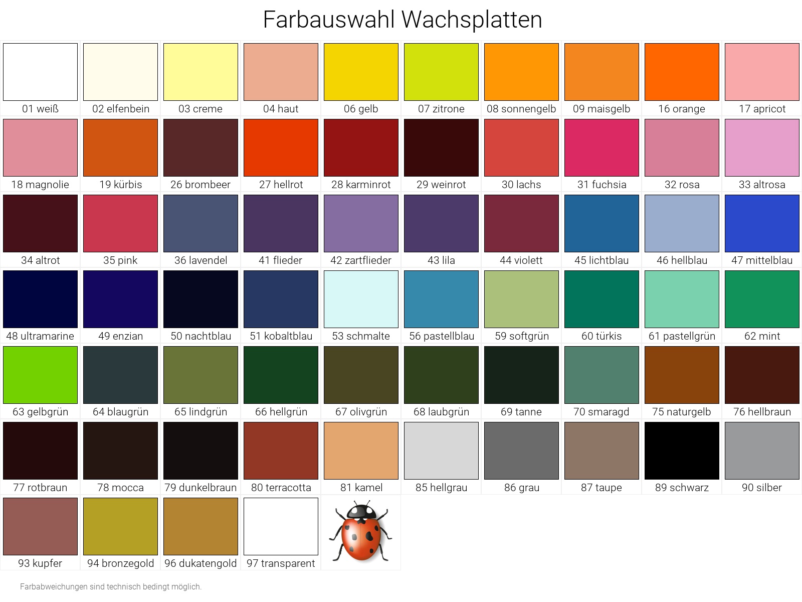 Bild 20 Wachsplatten freie Farbwahl